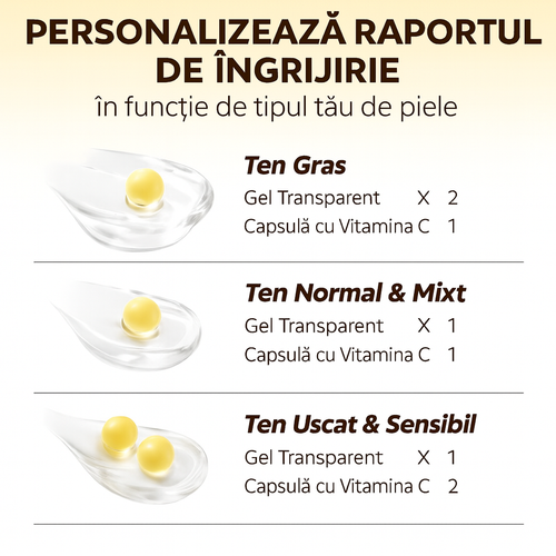 vitalumina